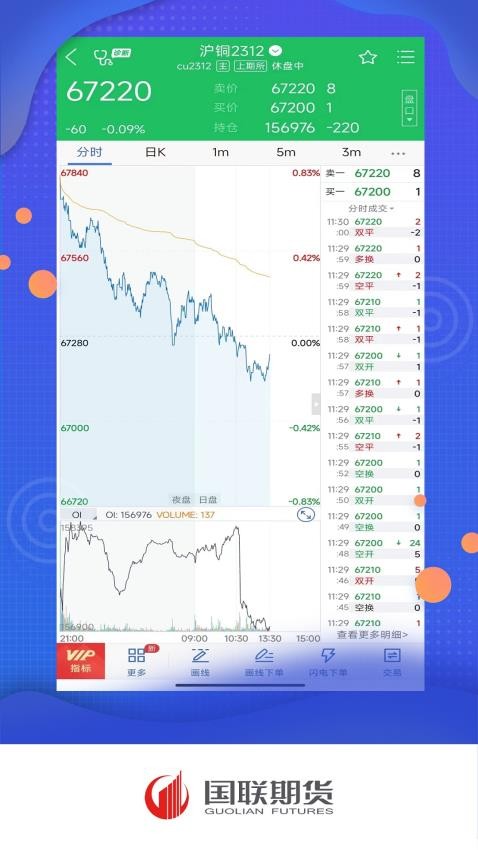 国联期货官网版(3)