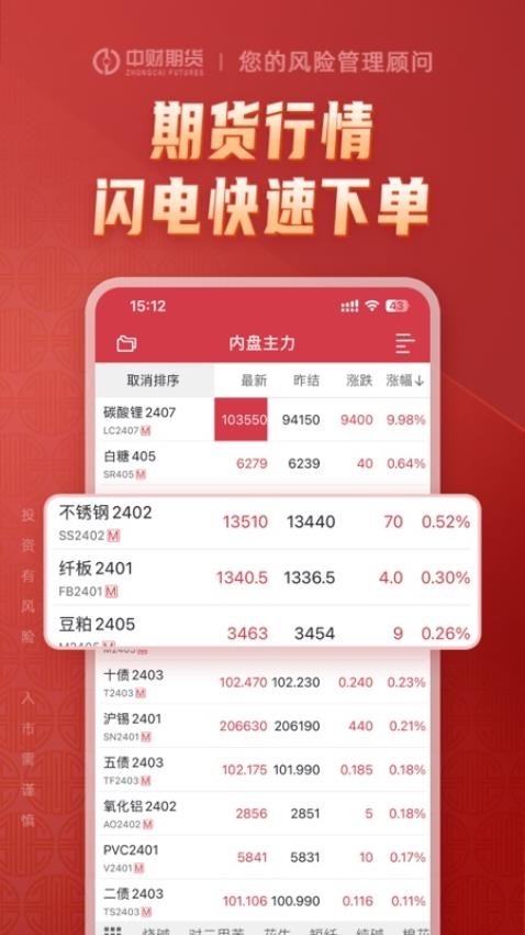 中财期货通APP(2)