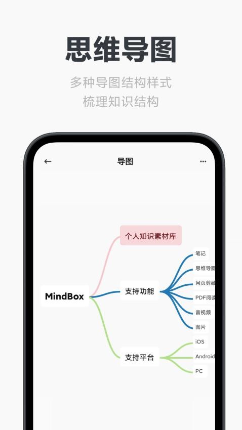 Mindbox官网版v2.6.1截图3