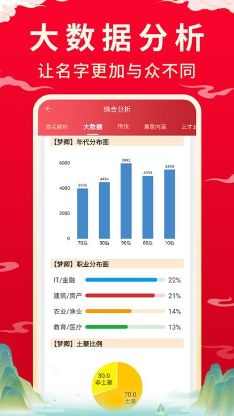 宝宝取名起名手机版v8.9截图2