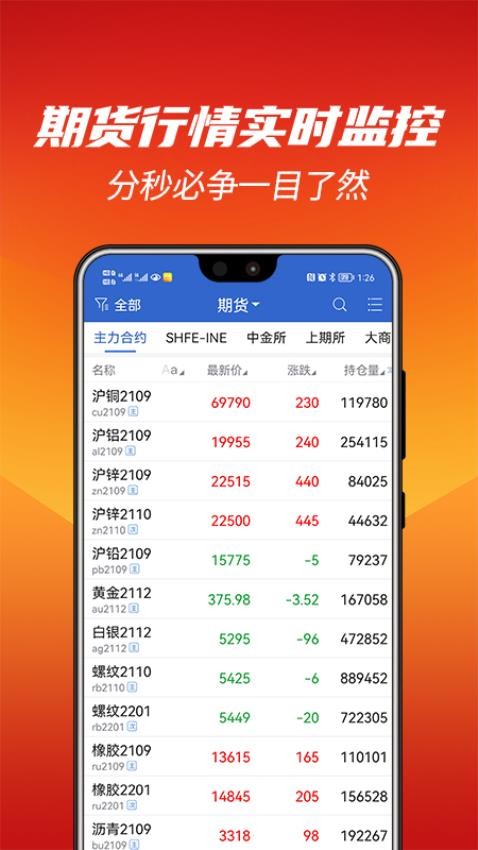 中天期货开户交易APPv5.6.2.0截图4