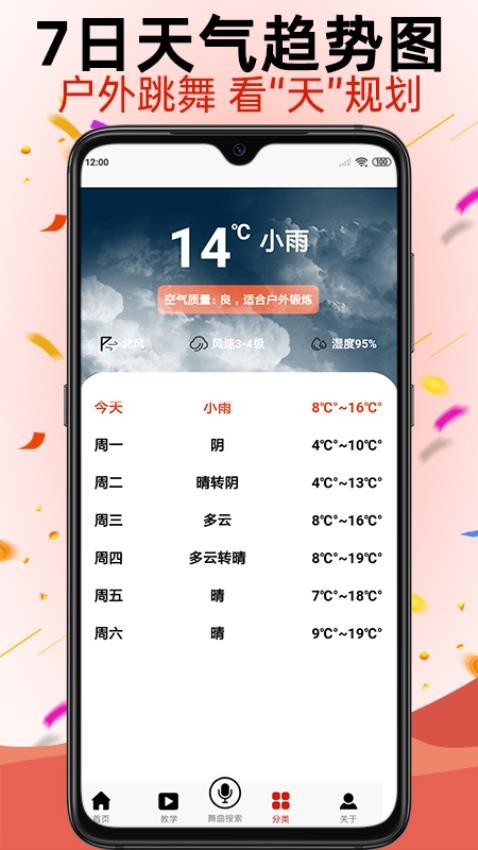 学跳广场舞免费版v1.5.3截图4