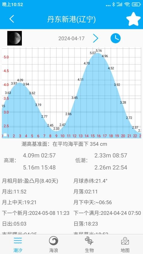 月相潮汐表app(2)