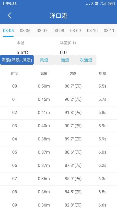 钓鱼天气app(2)