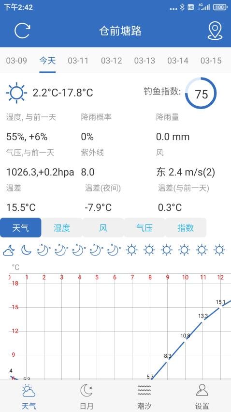 钓鱼天气app(3)