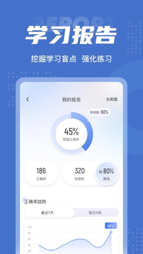 电梯操作员考试聚题库app(5)