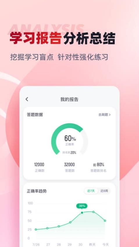 入党积极分子考试聚题库app(1)