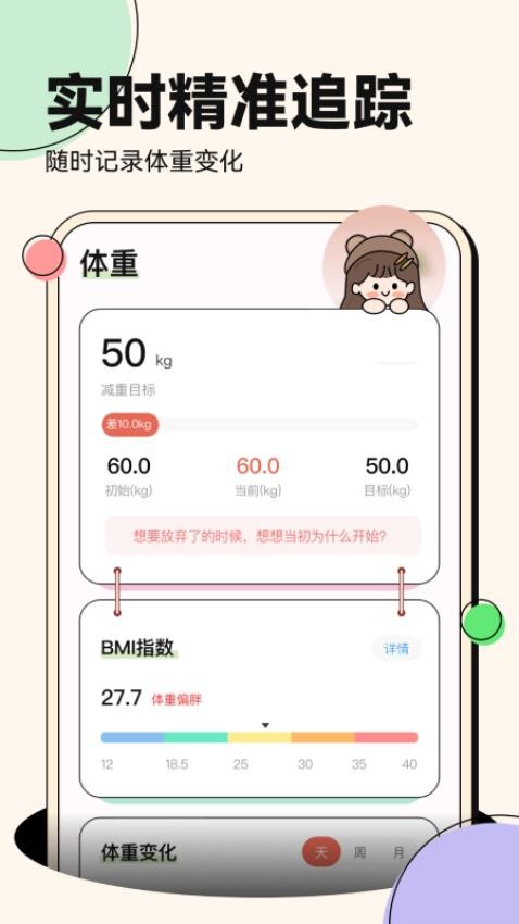 番茄轻断食最新版(2)