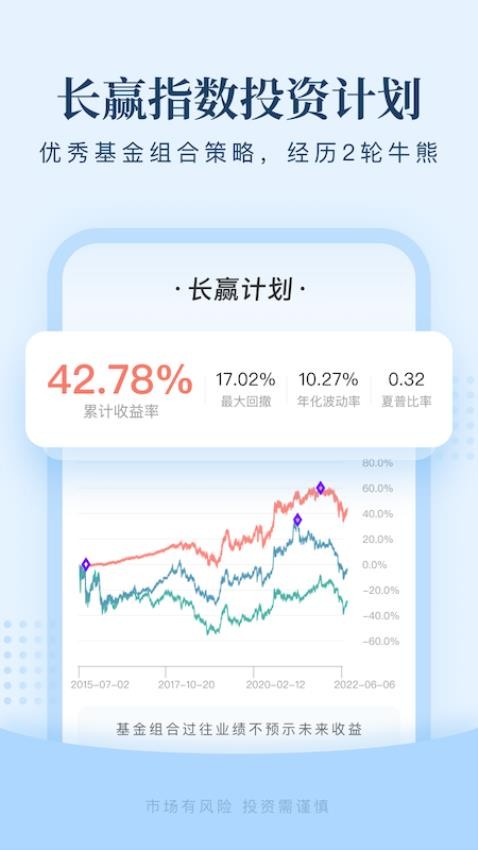 且慢官网版v4.8.66截图1