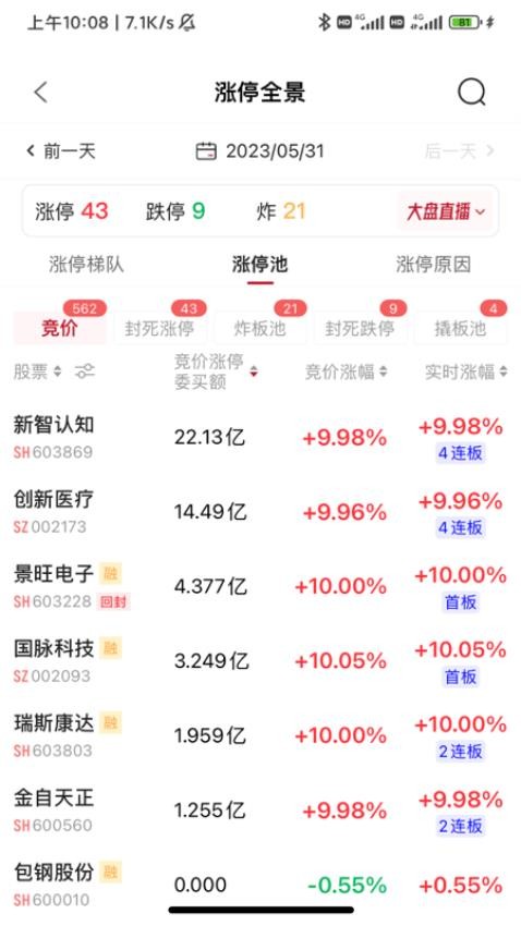 点睛智投app(3)