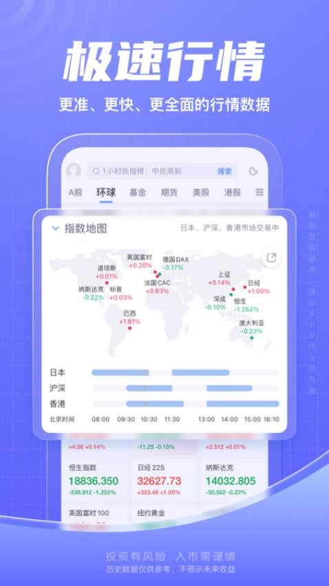 新浪财经手机版(2)