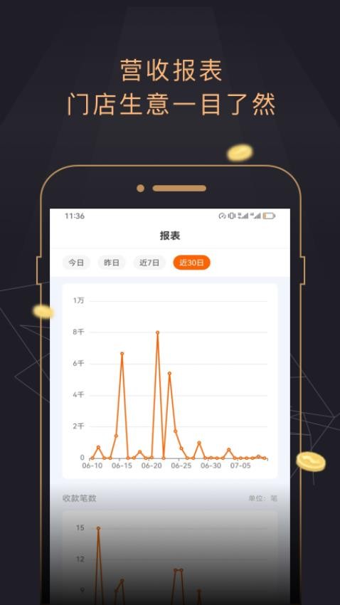 今小店appv1.2.6(4)