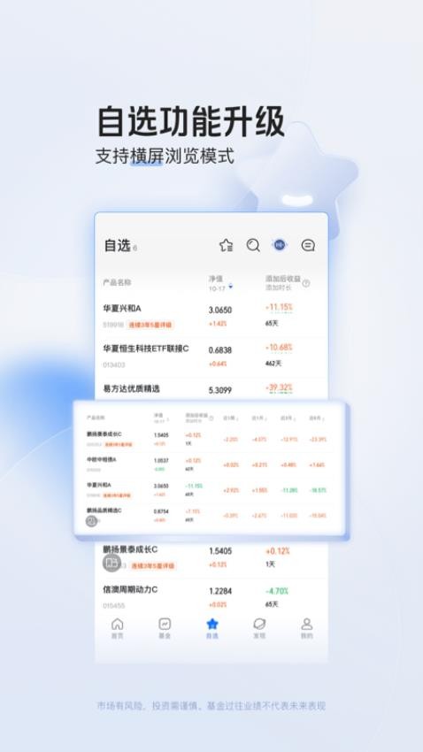 陆基金app(1)