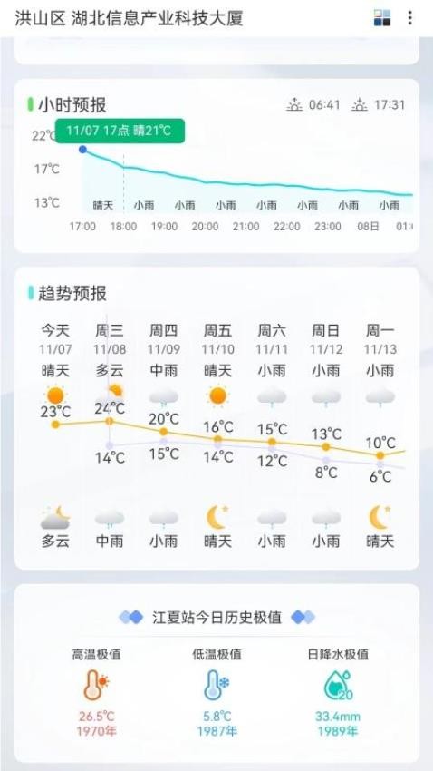 武汉天气appv1.1.0(3)