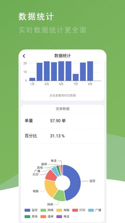 小藤报修系统最新版(3)