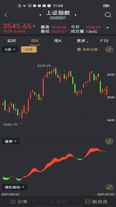 如来神涨经典最新版(1)