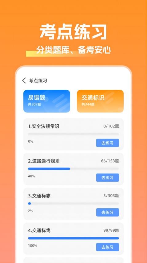 驾照考试秘籍免费版(2)