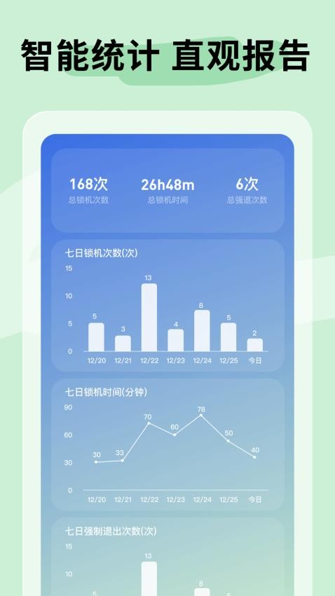 不摸手机最新版(2)