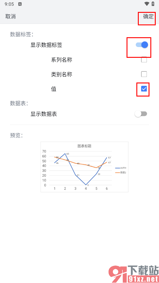 手机WPS折线图中将数据标签显示出来的方法