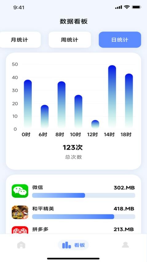 流量监控专家最新版(2)