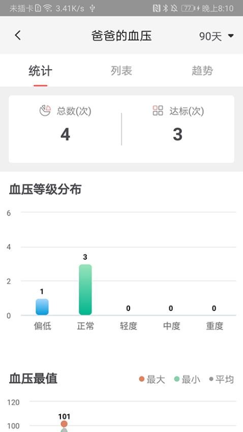 鱼跃健康管家app(5)