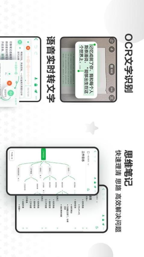 印象笔记官网版(4)