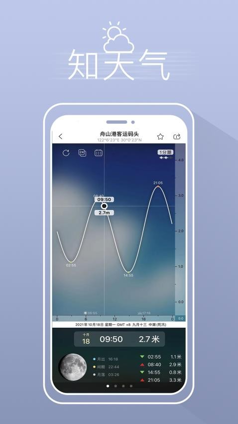 渔获app(1)