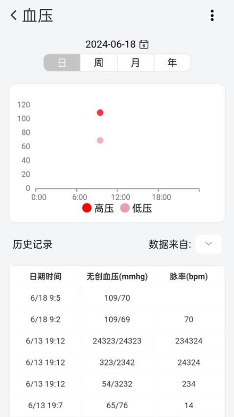 松干健康最新版(3)