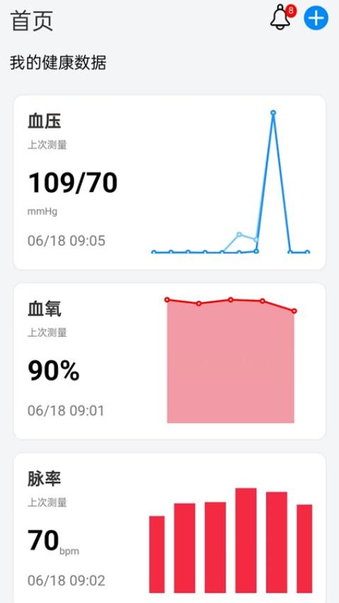 松干健康最新版(2)