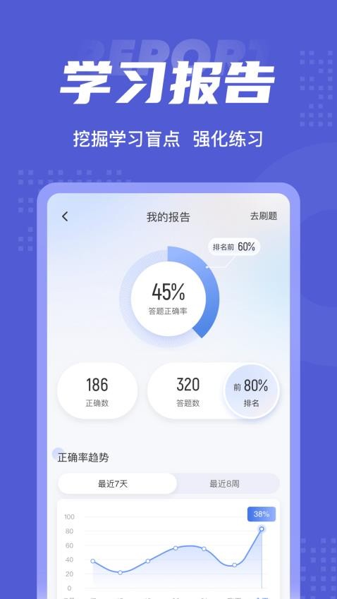 注册会计师考试聚题库APP(3)