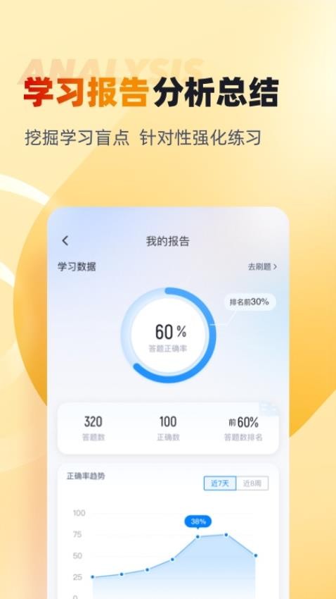 网约车司机考试聚题库APPv1.7.7(3)