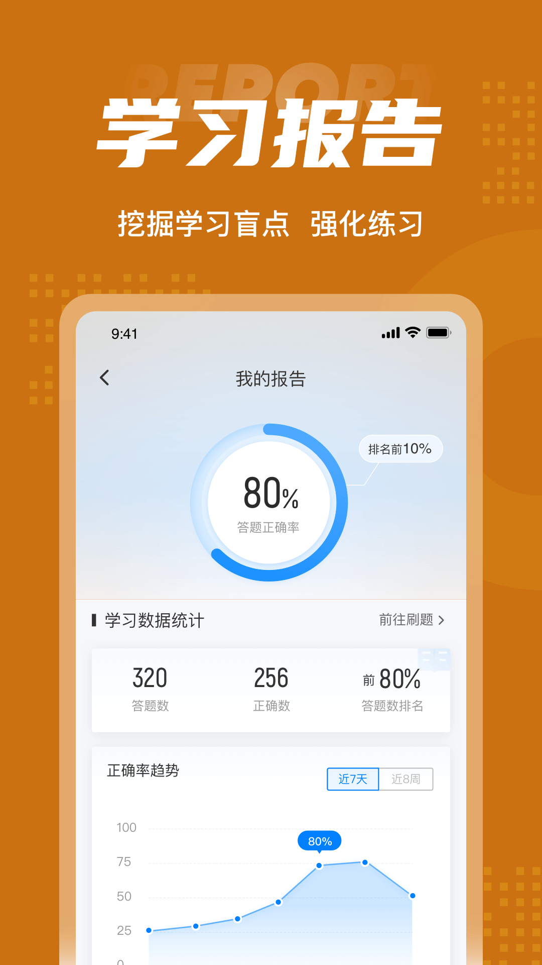 粮油保管员考试聚题库APP(2)