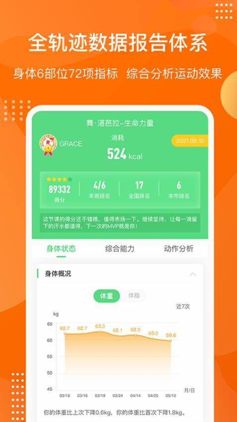 快快减肥Plus官网版v2.7.7.19563截图4