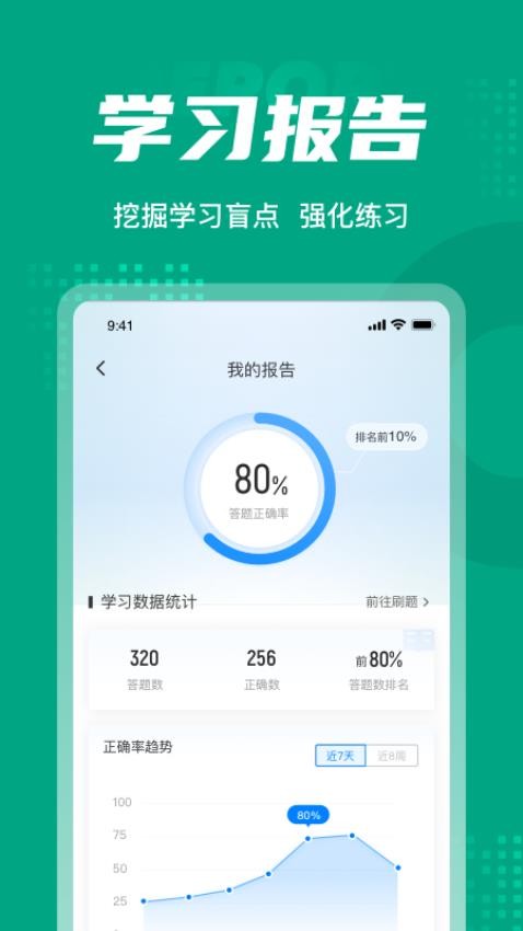 碳排放管理员考试聚题库APP(5)