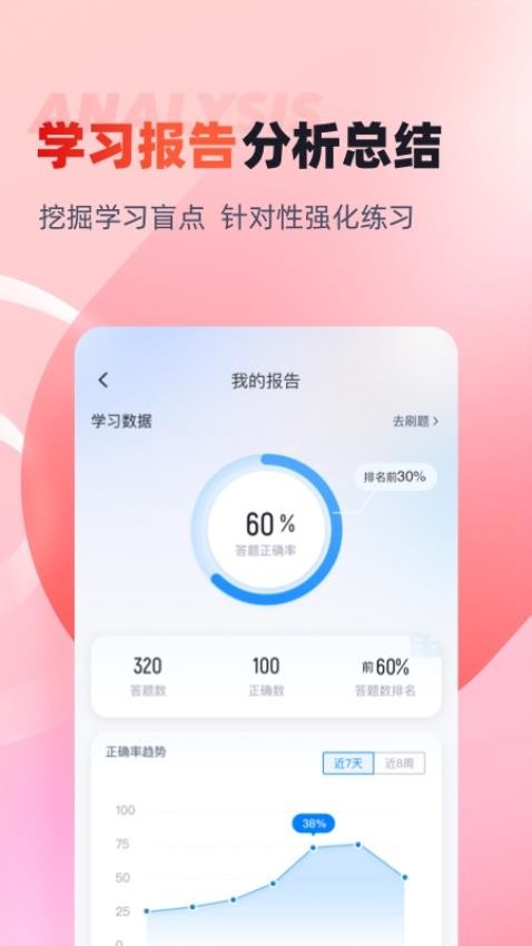 播音主持人考试聚题库APP(3)