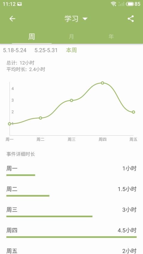 块时间官网版(2)