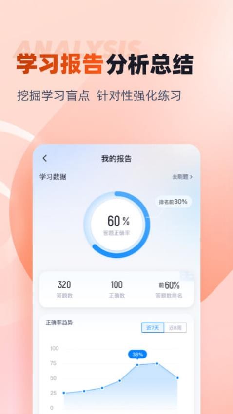 一级消防工程师考试聚题库APP(4)