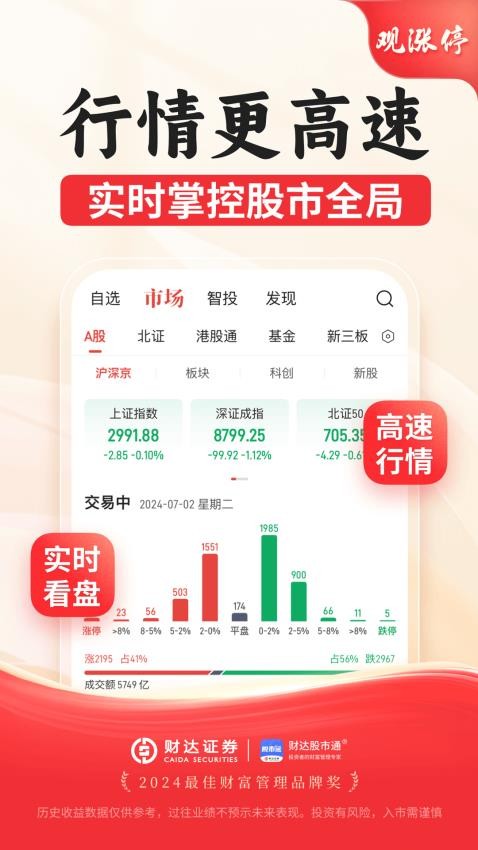 财达股市通官方版v5.2.6(4)