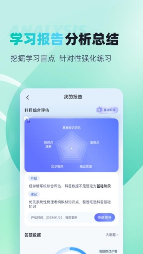 公共营养师考试聚题库APP(4)