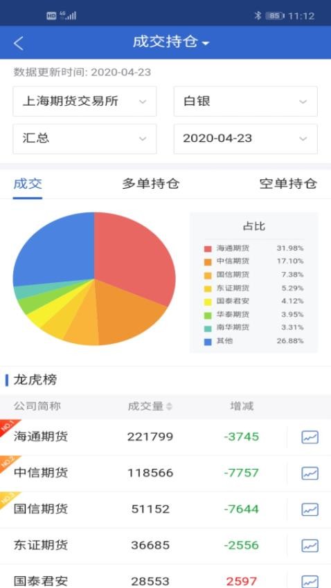 新世纪期货手机版(2)