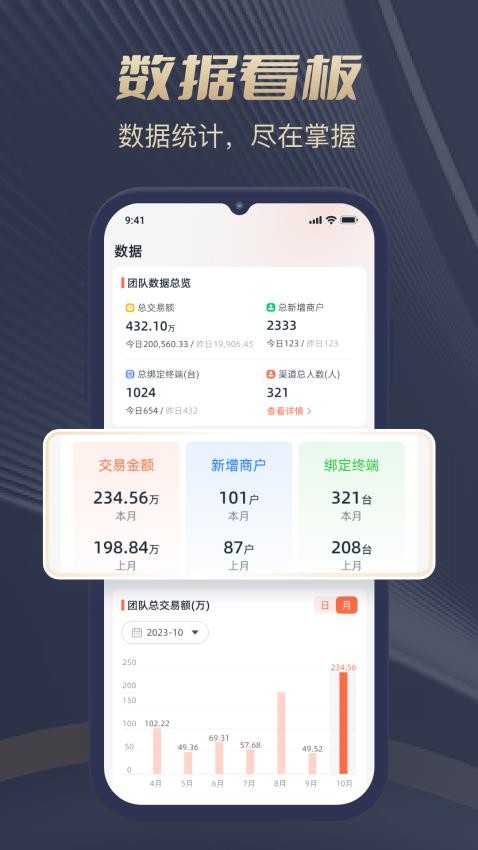 金多多管家app(1)