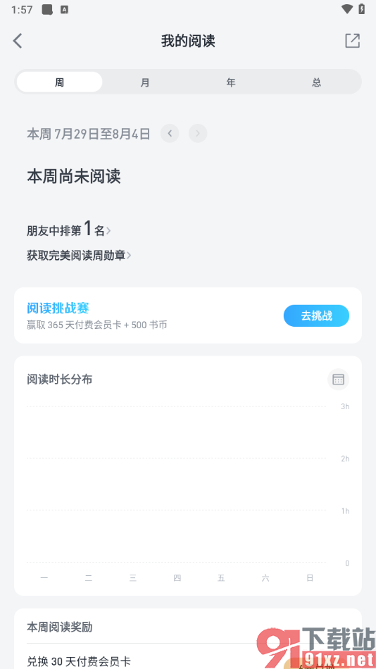 微信读书app查看每周阅读的书籍的方法