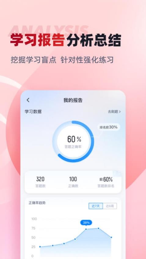 施工员考试聚题库APP(2)