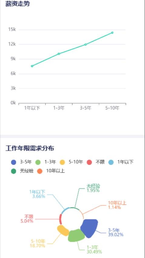 职业棒棒最新版(4)