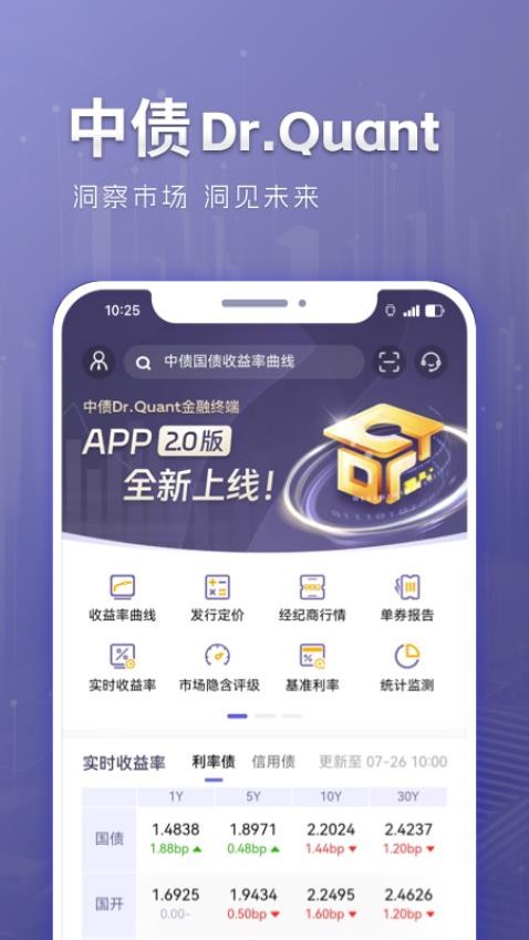 中债Dr.Quant官网版(5)
