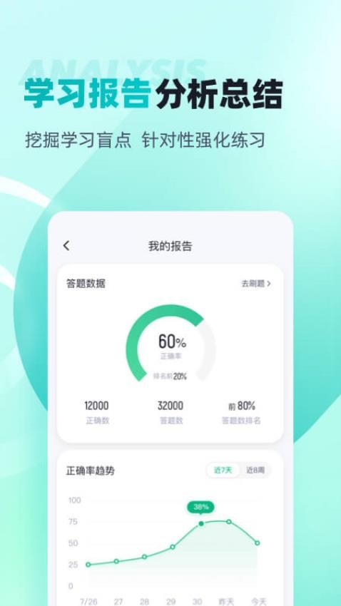 注册环保工程师考试聚题库APP(3)