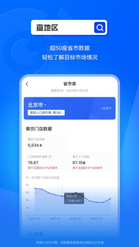 窄门餐眼app(1)