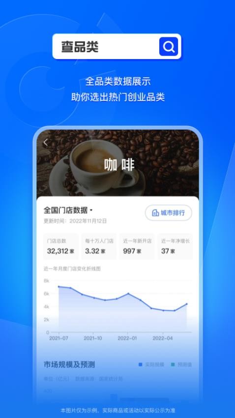 窄门餐眼app(2)