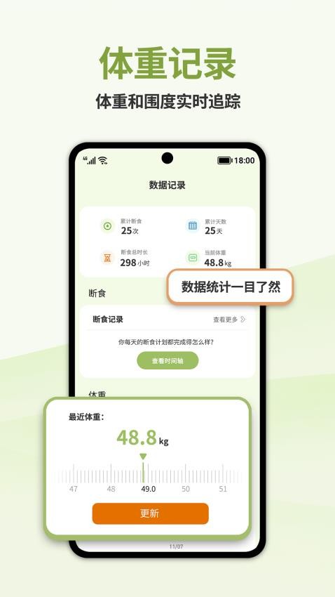 懒人轻断食app(2)