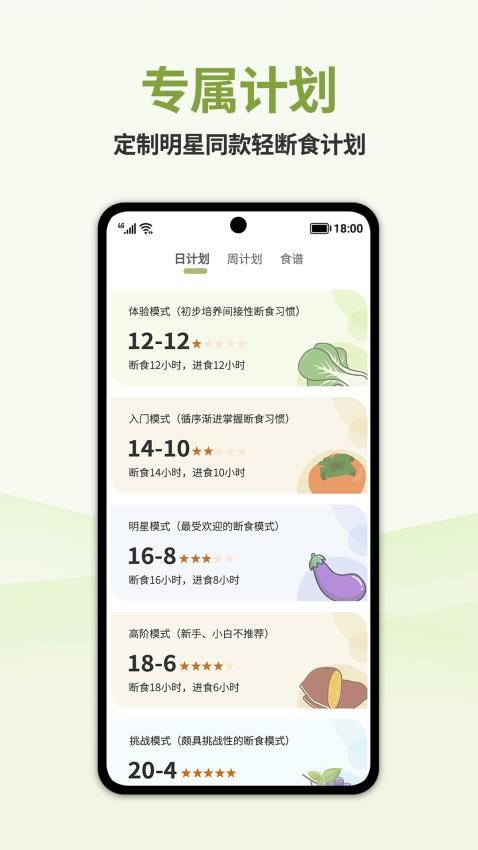 懒人轻断食app(3)